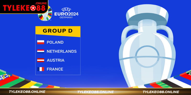 Các đội bóng góp mặt ở bảng D Euro 2024